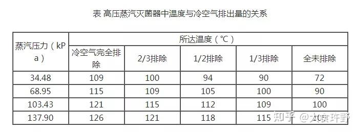 江苏2025年春运气候猜测：有4次降温+5次降雨（雪）进程