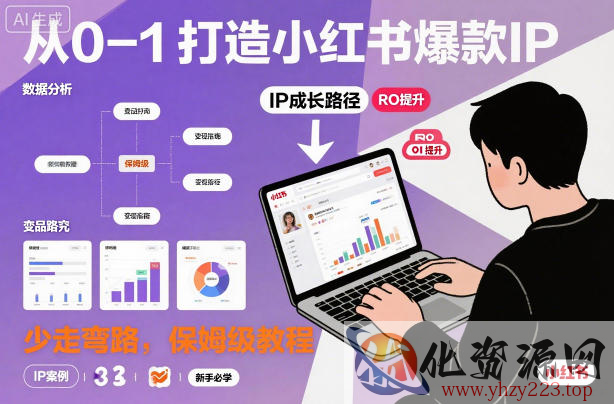 从0-1如何打造一个小红书爆款IP，少走弯路，保姆级教程