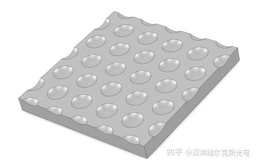 凹面微透镜,单个微透镜阵列,凹面柱透镜阵列 - 知乎