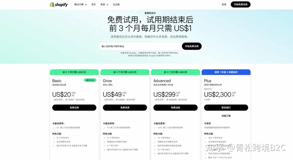 手把手教你如何自建Shopify独立站 - 知乎