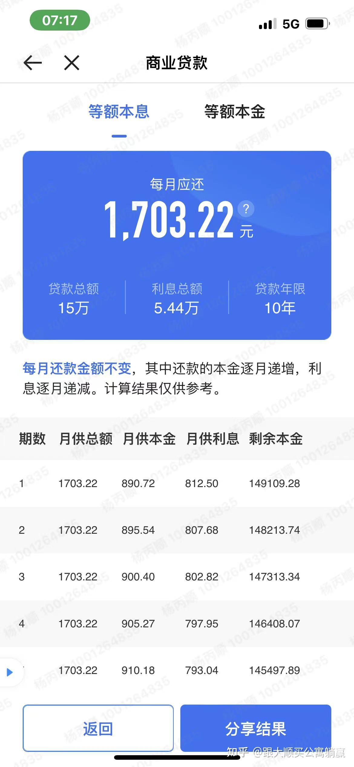 贷款买公寓的注意事项,以及如何办理最省钱 - 知乎