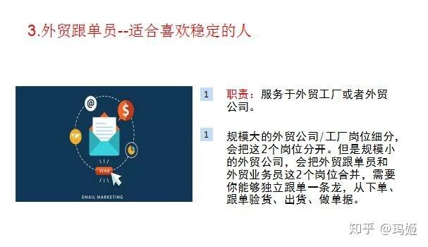 新手如何入门外贸？ - 知乎