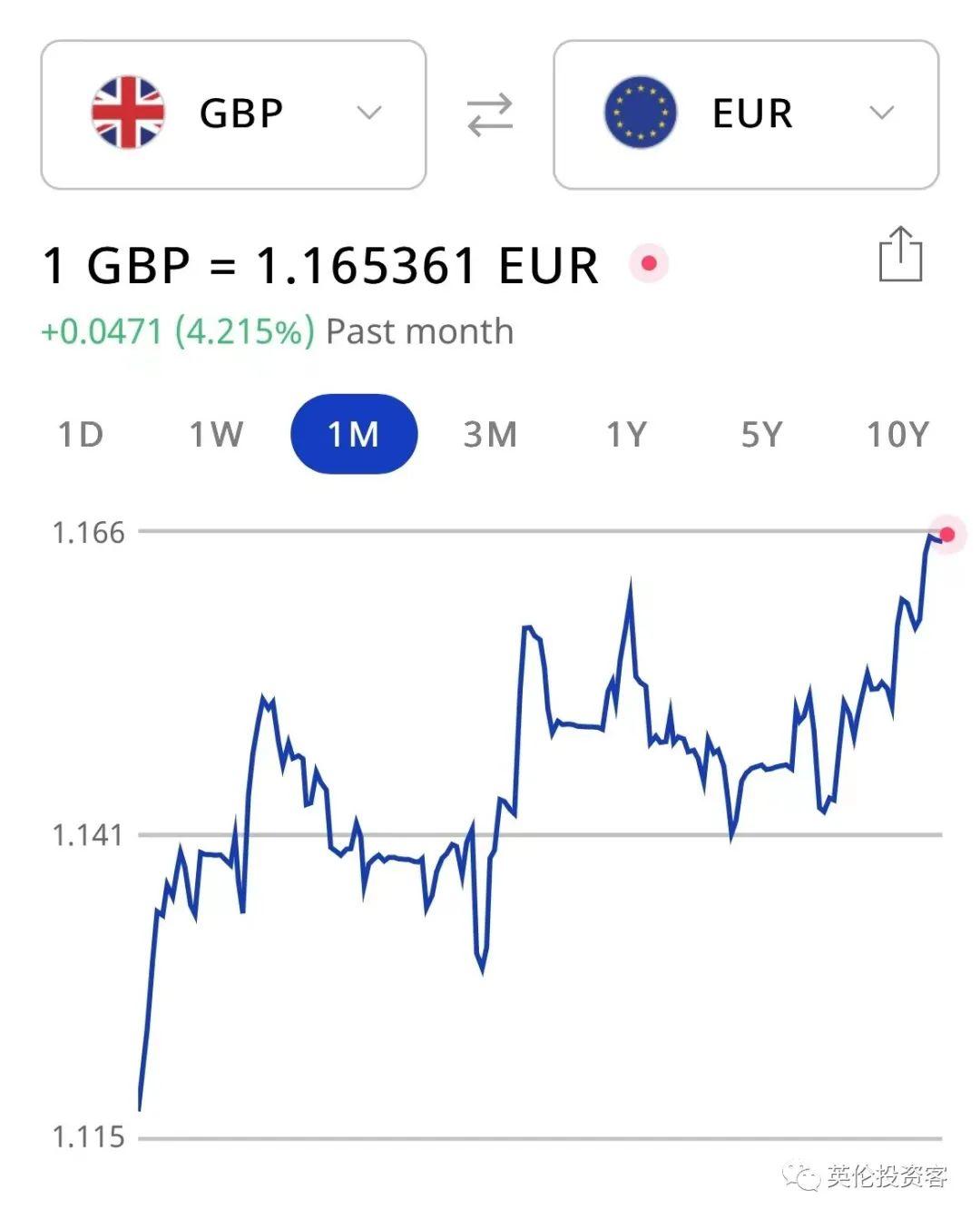 英镑涨回至8.42！中英时差将变8小时！中国增加国际客运航班... - 知乎