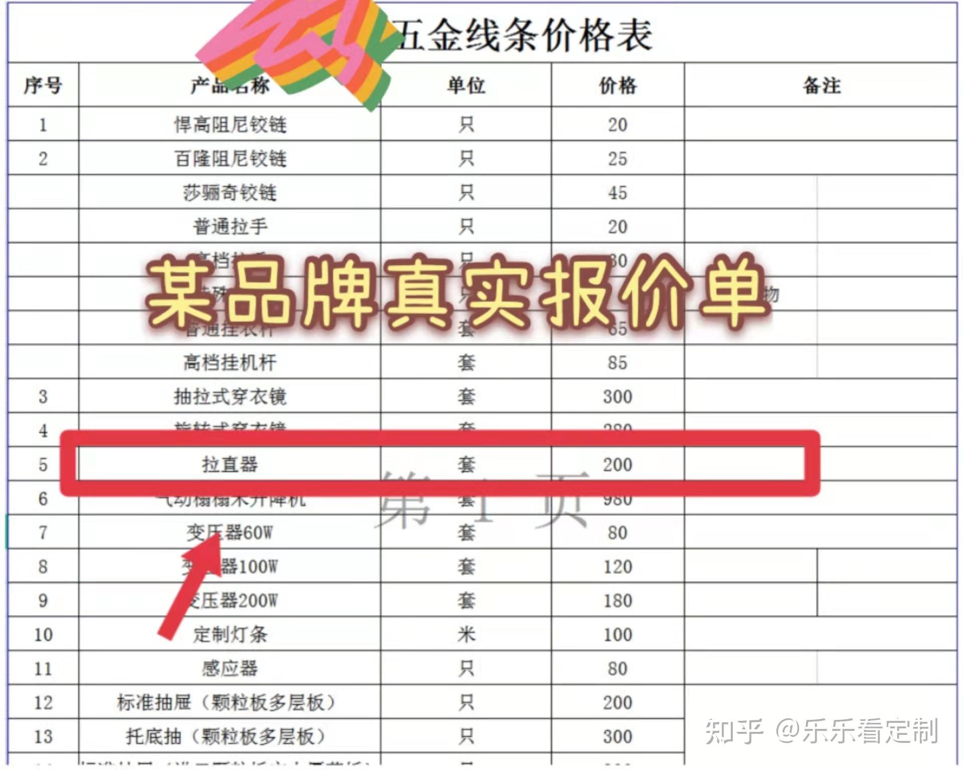板式家具定制：家居美学的新风尚
