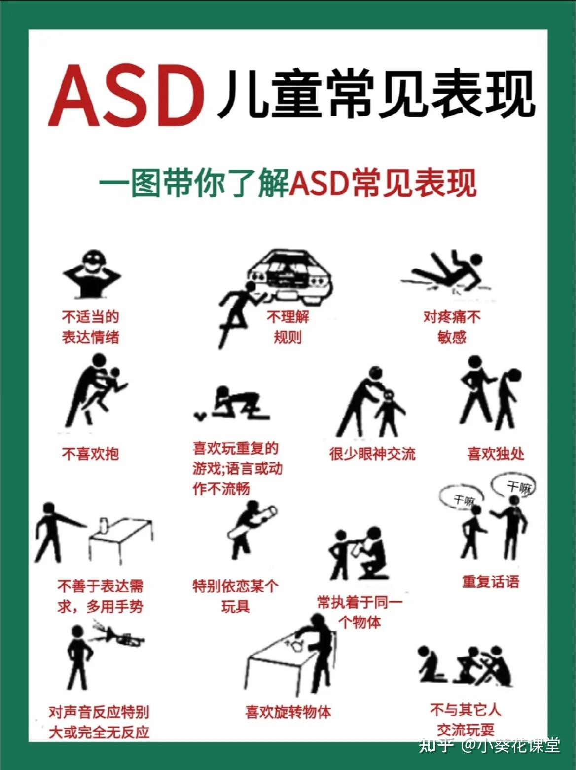 孤独症儿童的刻板行为家庭干预技巧跟着学! - 知乎