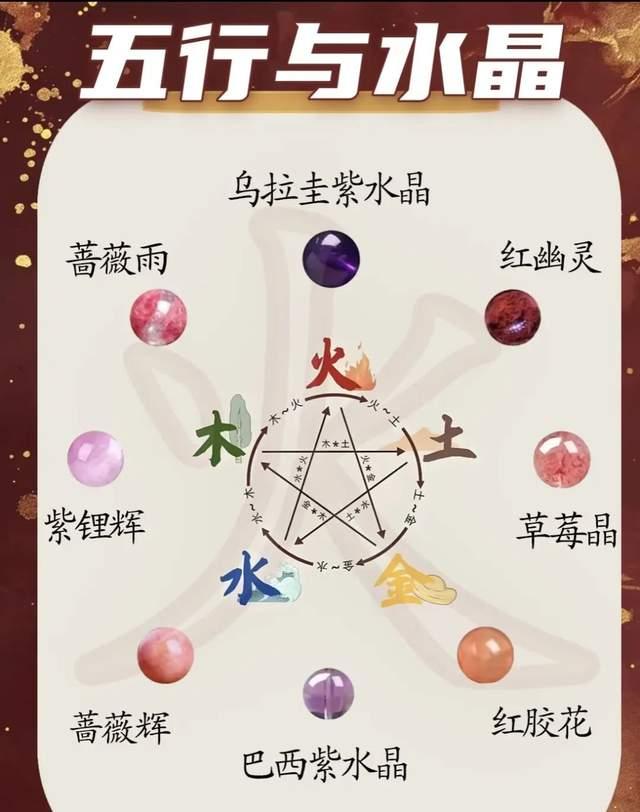 卖五行水晶、看风水、算命……第一批靠玄学出海的中国人,已经赚翻了 - 知乎