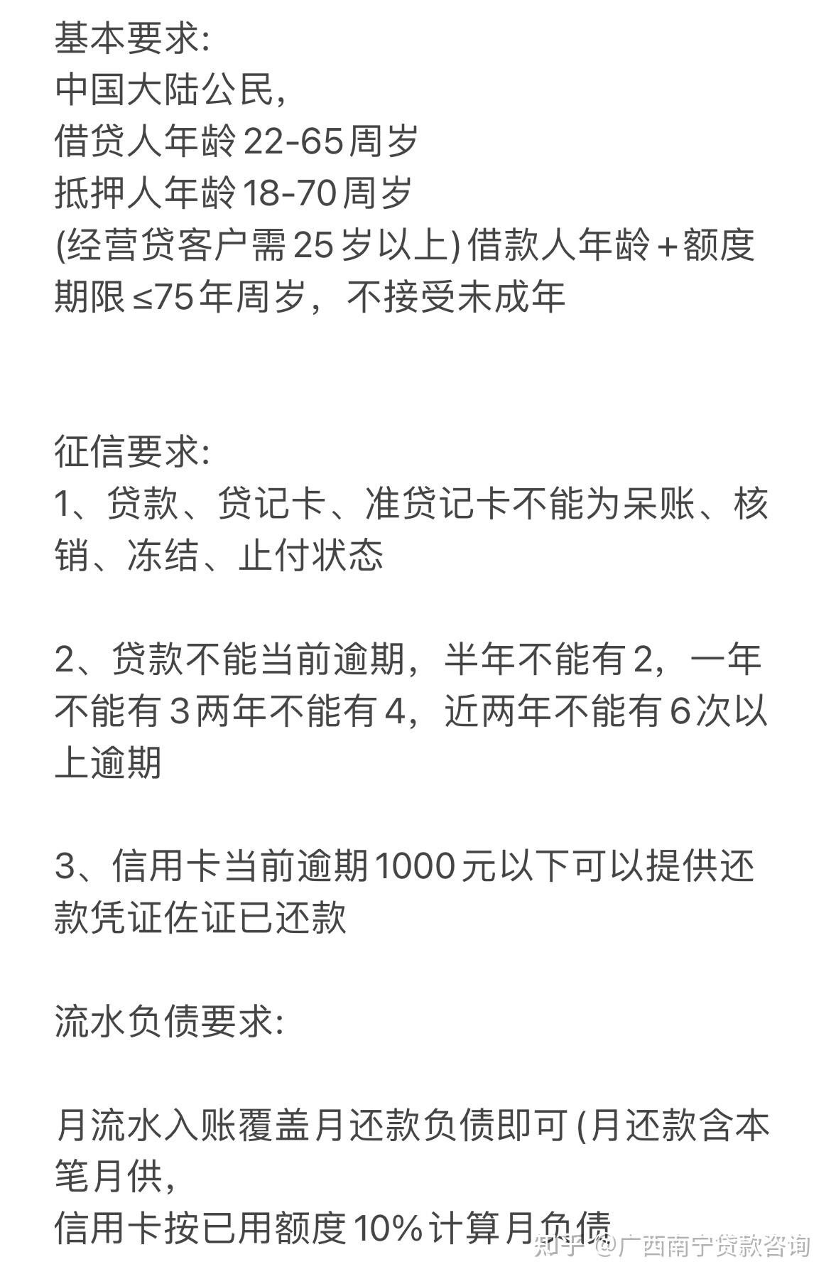 银行抵押贷款做下来需要多长时间?