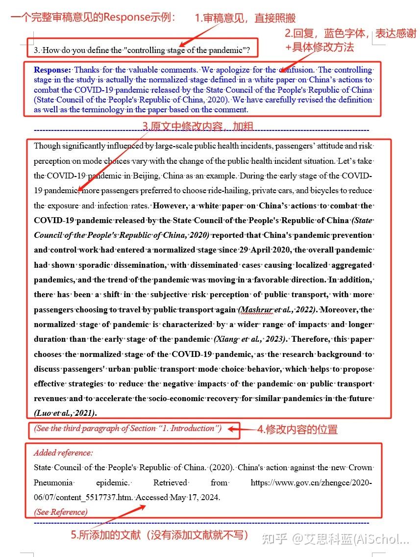 Response审稿意见回复完整版！（ 附期刊审稿干货，可套用） - 知乎
