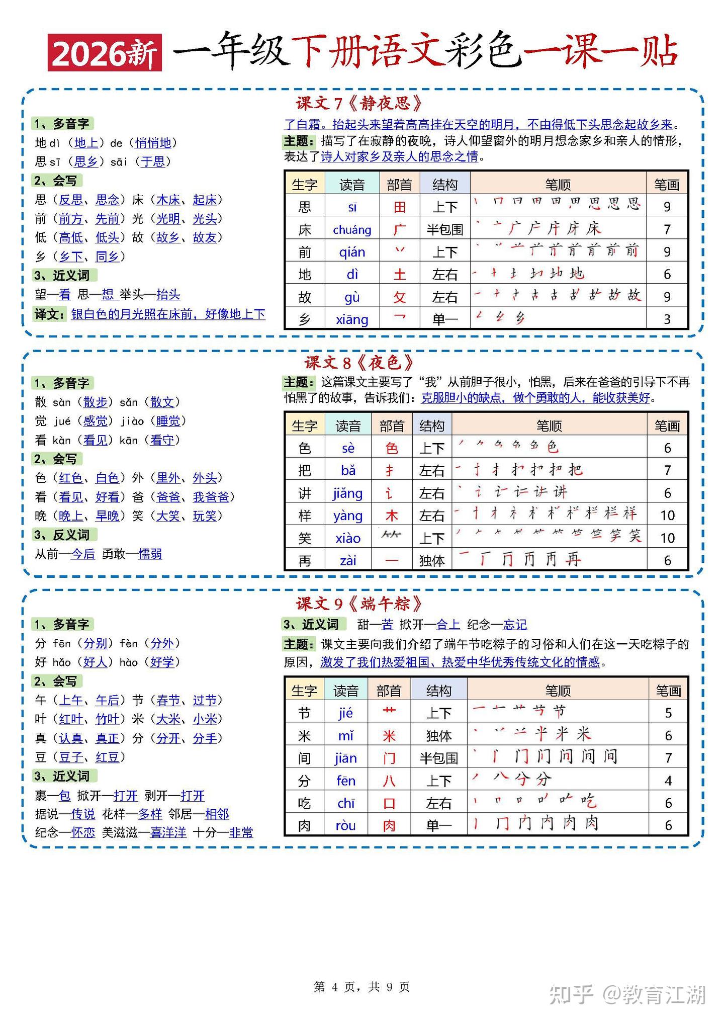 2026春新版一年级下册语文课课贴（彩色PDF电子版） - 知乎