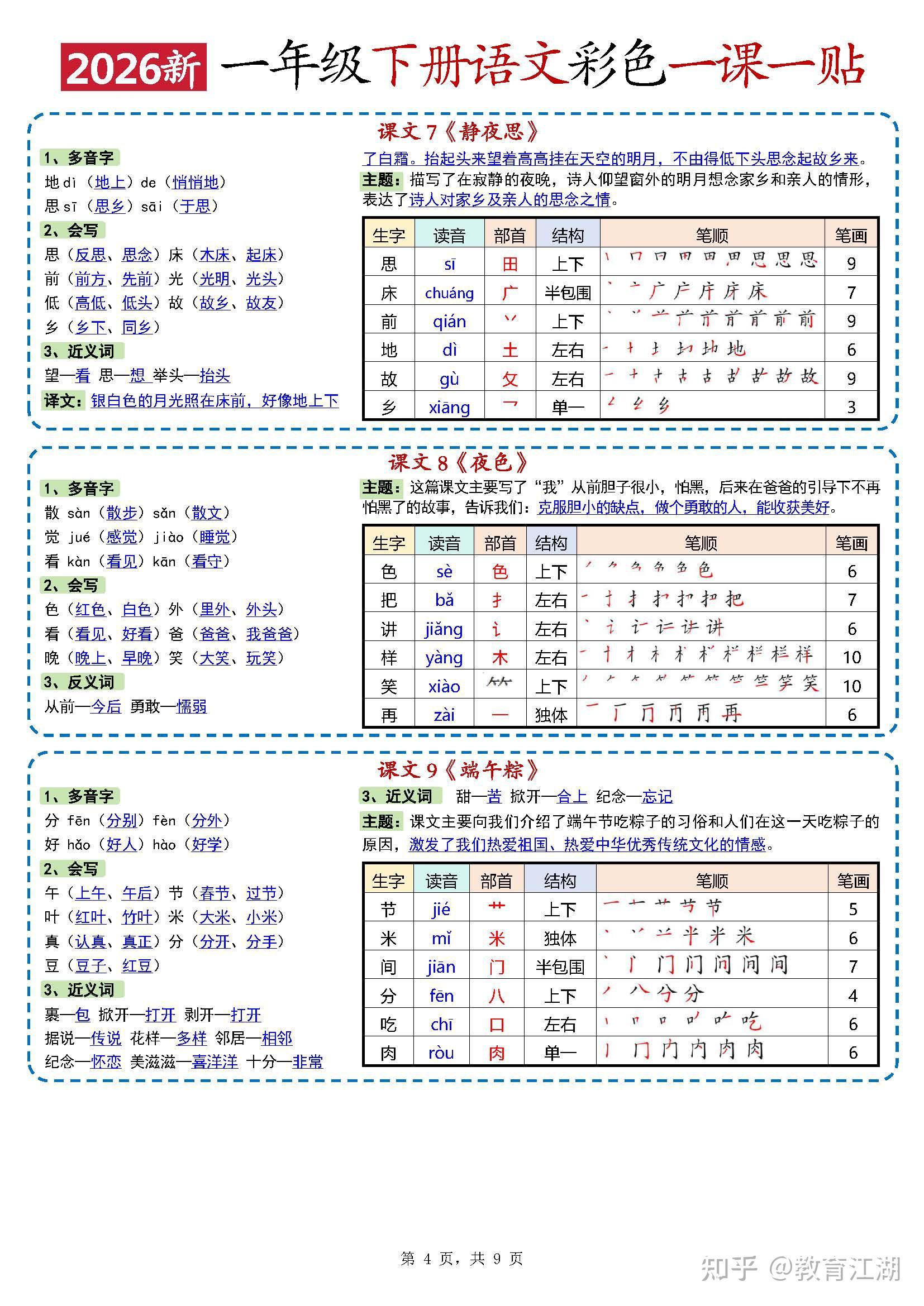 2026春新版一年级下册语文课课贴（彩色PDF电子版） - 知乎