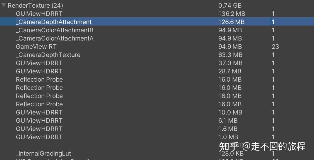 Unity profiler 1 