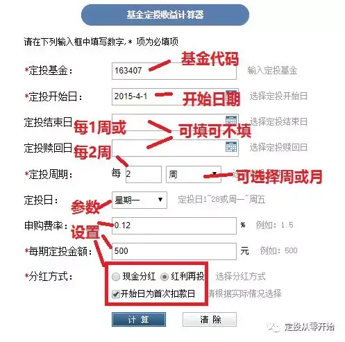 黄金股ETF半岛体育- 半岛体育官方网站- 半岛体育APP下载工银