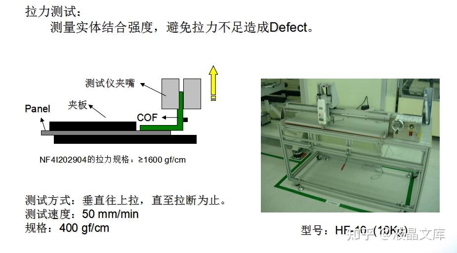 详细讲解LCM制造流程及管控标准 - 知乎