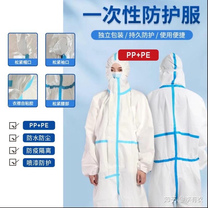 工装的种类 - 知乎