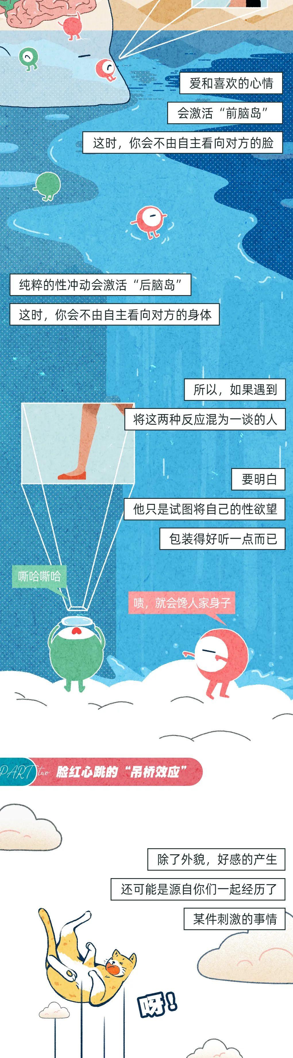 真正的喜欢,是会有生理反应的 - 知乎
