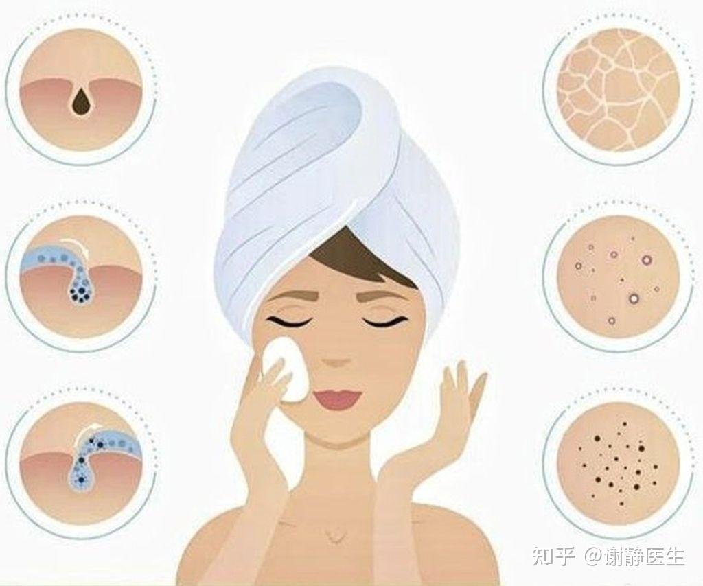 “刷酸”可以在家里面做吗? - 知乎
