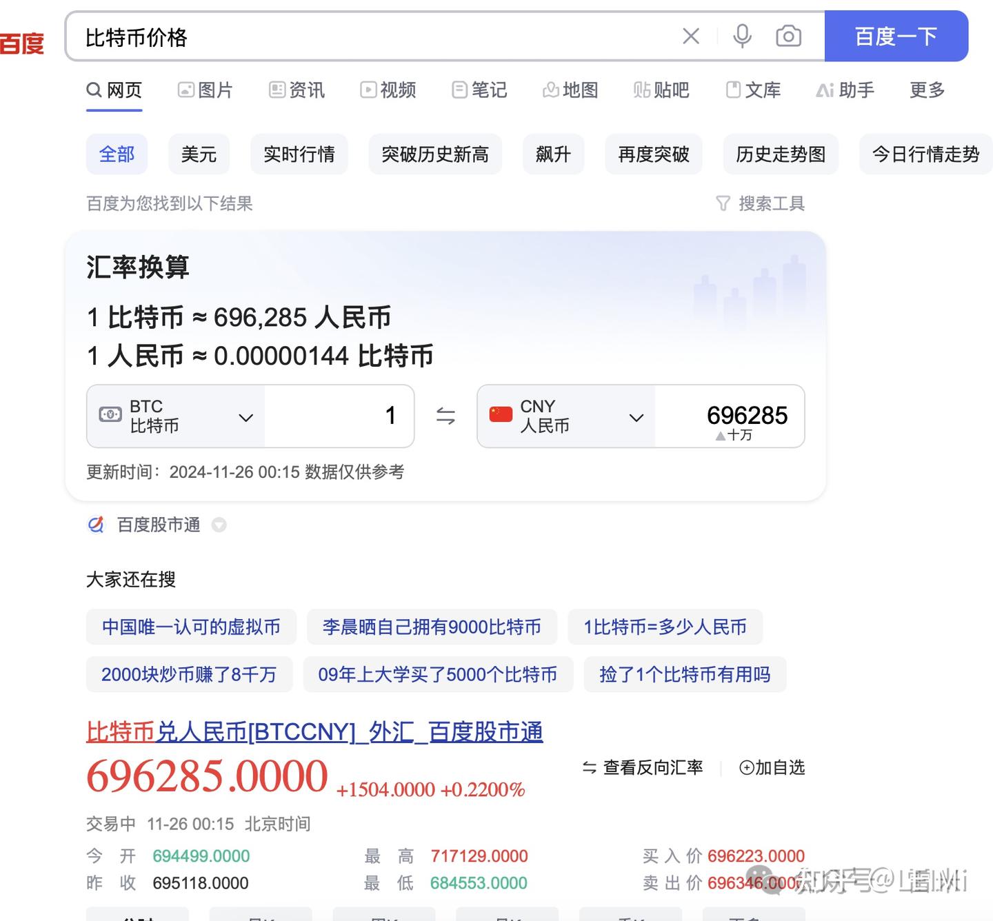被吃掉了一份价值70亿人民币的比特币披萨- 知乎