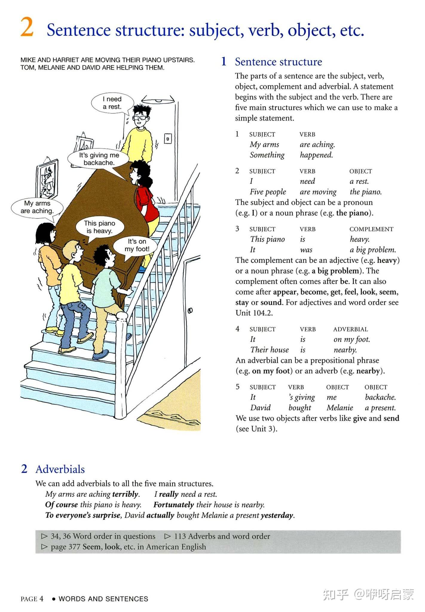 Oxford Practice Grammar牛津练习语法 - 知乎