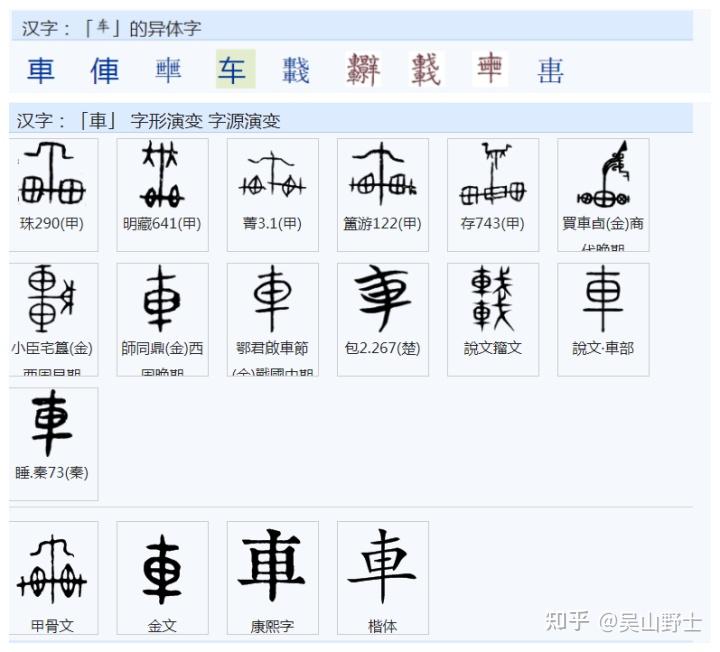 你知道“范”“範”“笵”有何区别吗？ - 知乎