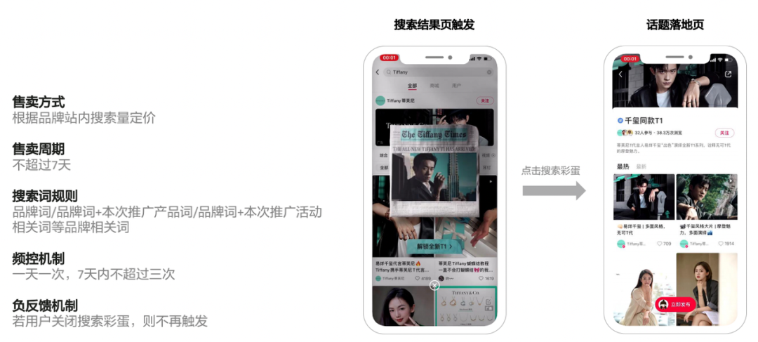 小红书广告怎么投放? - 知乎