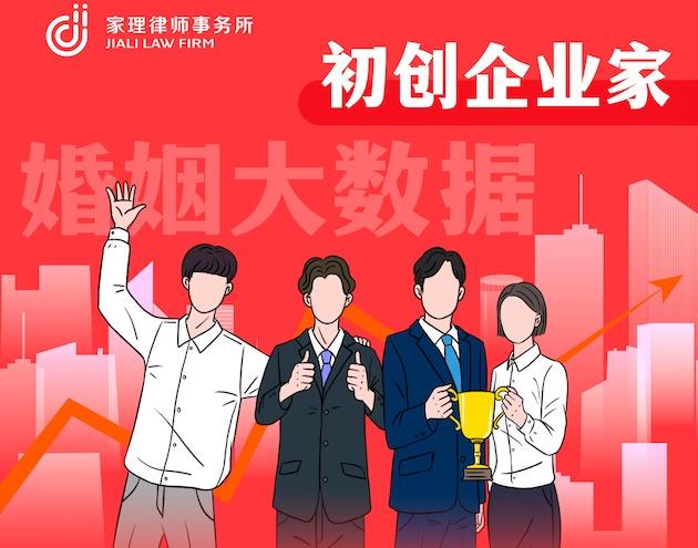对于初创企业家而言,经营婚姻远比创业更难?丨2021初创企业家婚姻大数据 - 知乎