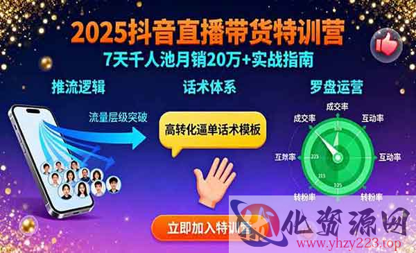 抖音直播带货特_wwz