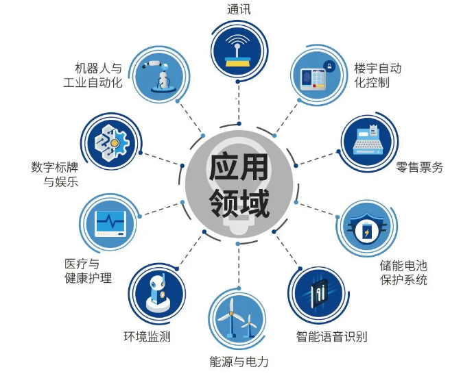 全国建设项目超15万个、41个工业大类全覆盖——打造5G+工业互联网产业集群