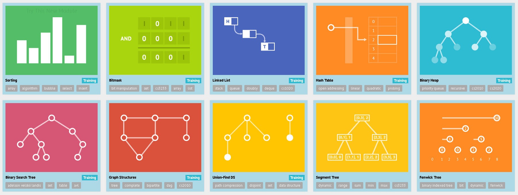 酷站推荐 - visualgo.net - VisualAlgo | 算法数据结构的动画演示 - 知乎