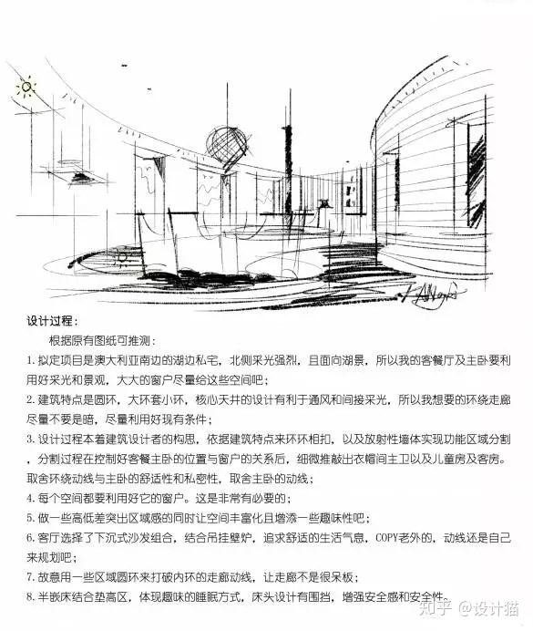 室内设计深度解析,一个圆形户型的多种设计方案 - 知乎