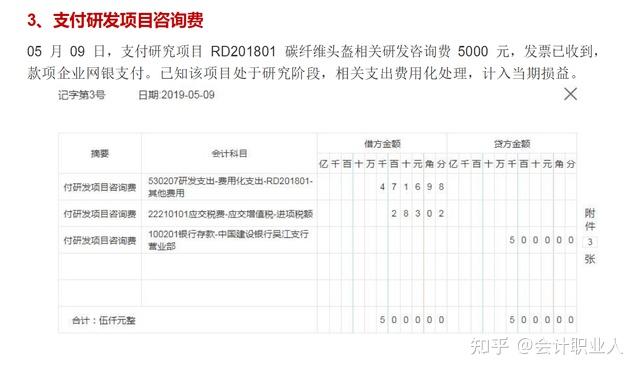 竟然有人把高新技术企业的账务处理、辅助账表格总结的这么详细 - 知乎