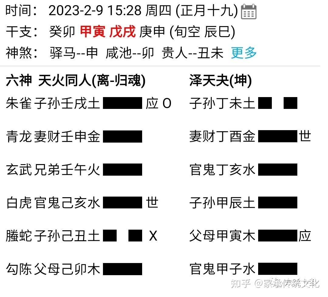 六爻：卦的结构与排卦方式- 知乎