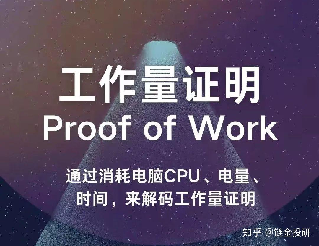 工作量证明PoW (Proof of Work)－算力挖矿- 知乎