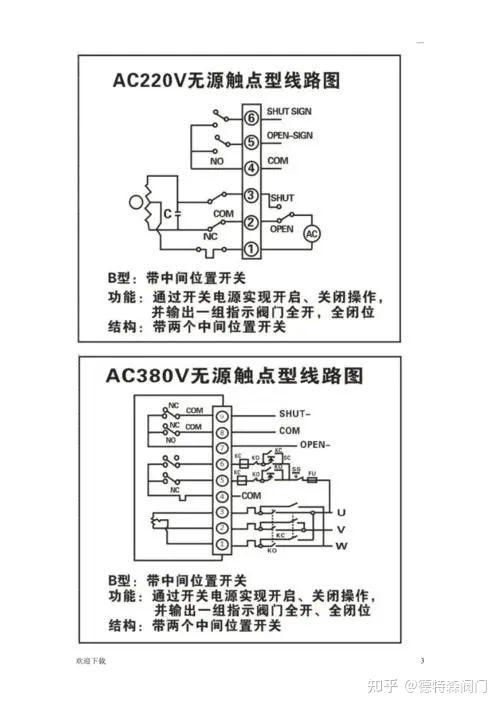 人防手电动密闭阀门怎么接电? - 知乎