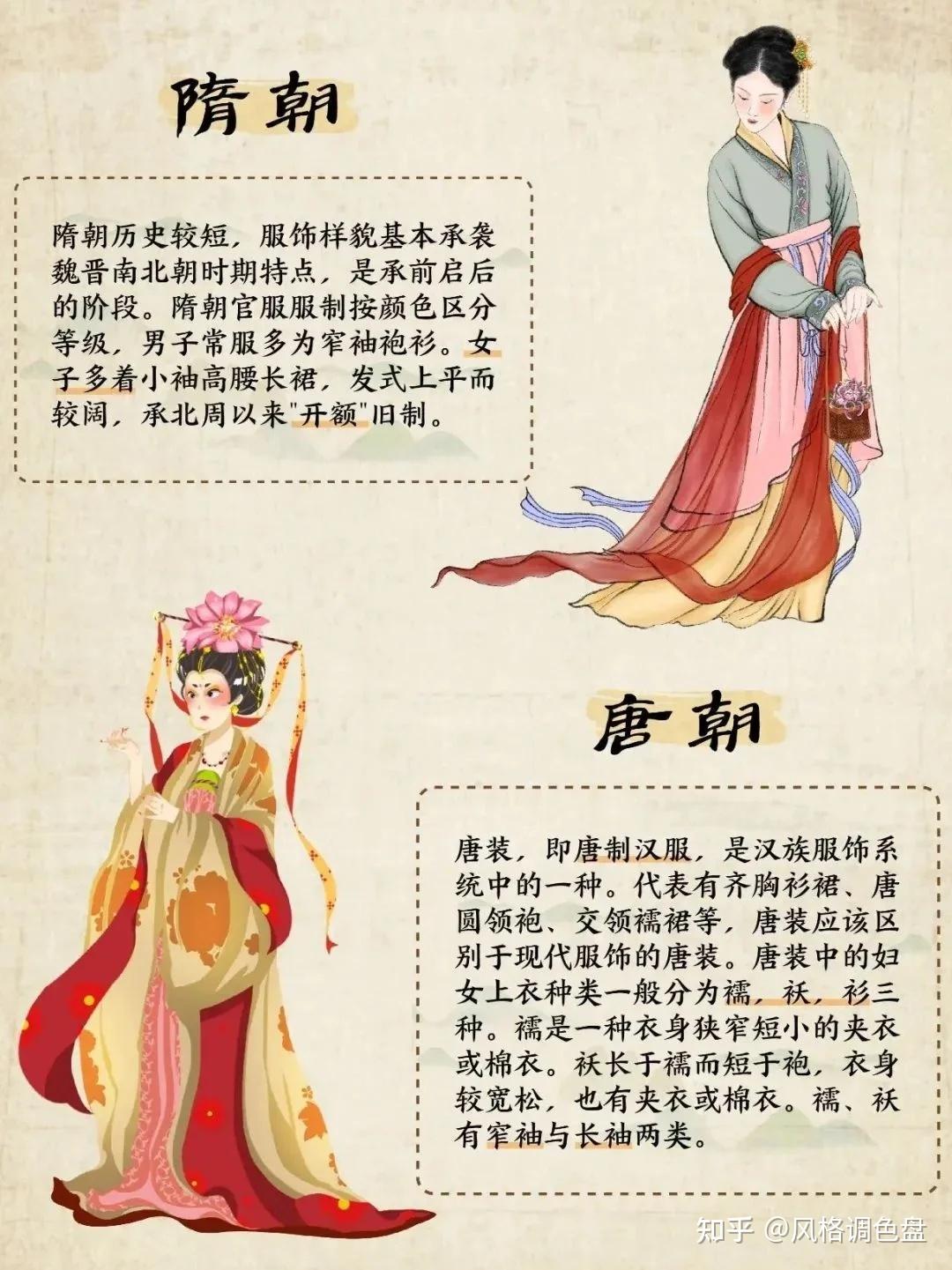 中国各朝代服饰图鉴合集 上下五千年,中国文化博大精深 - 知乎