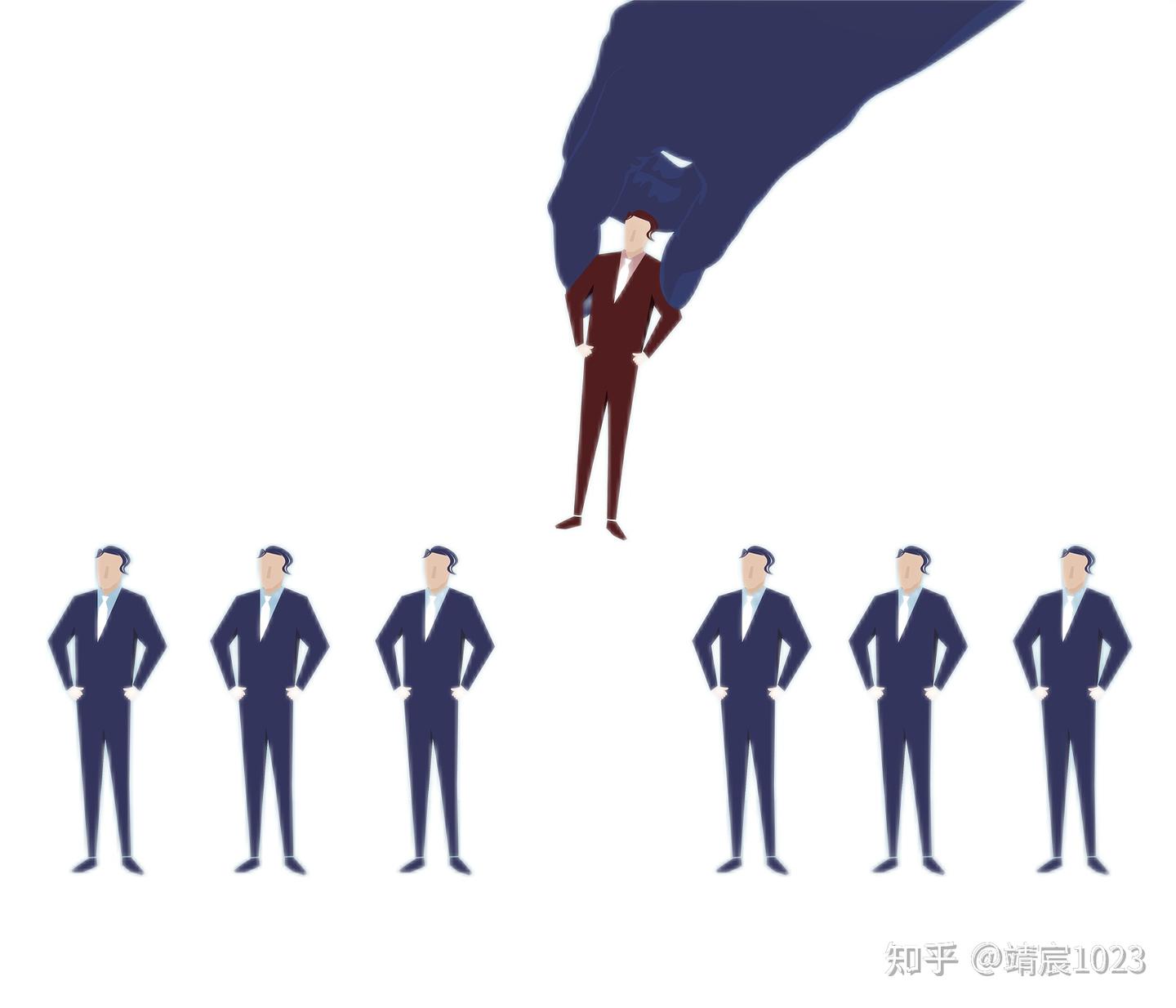 如果不得不裁员,请严防“裁员裁到大动脉”! - 知乎