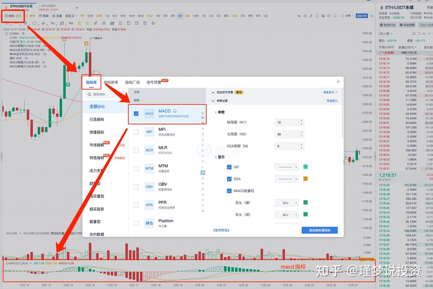 交易稳定盈利一点要懂的MACD指标- 知乎