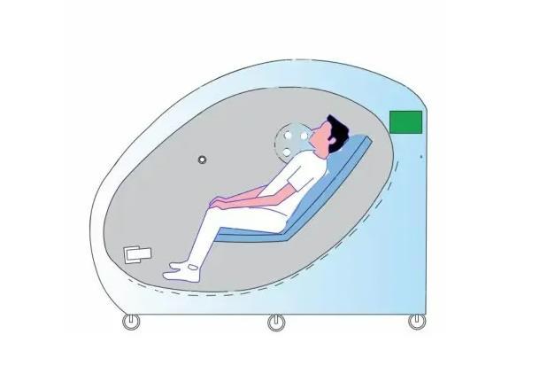 科普 | 让我们一起体验氧疗健康 - 知乎