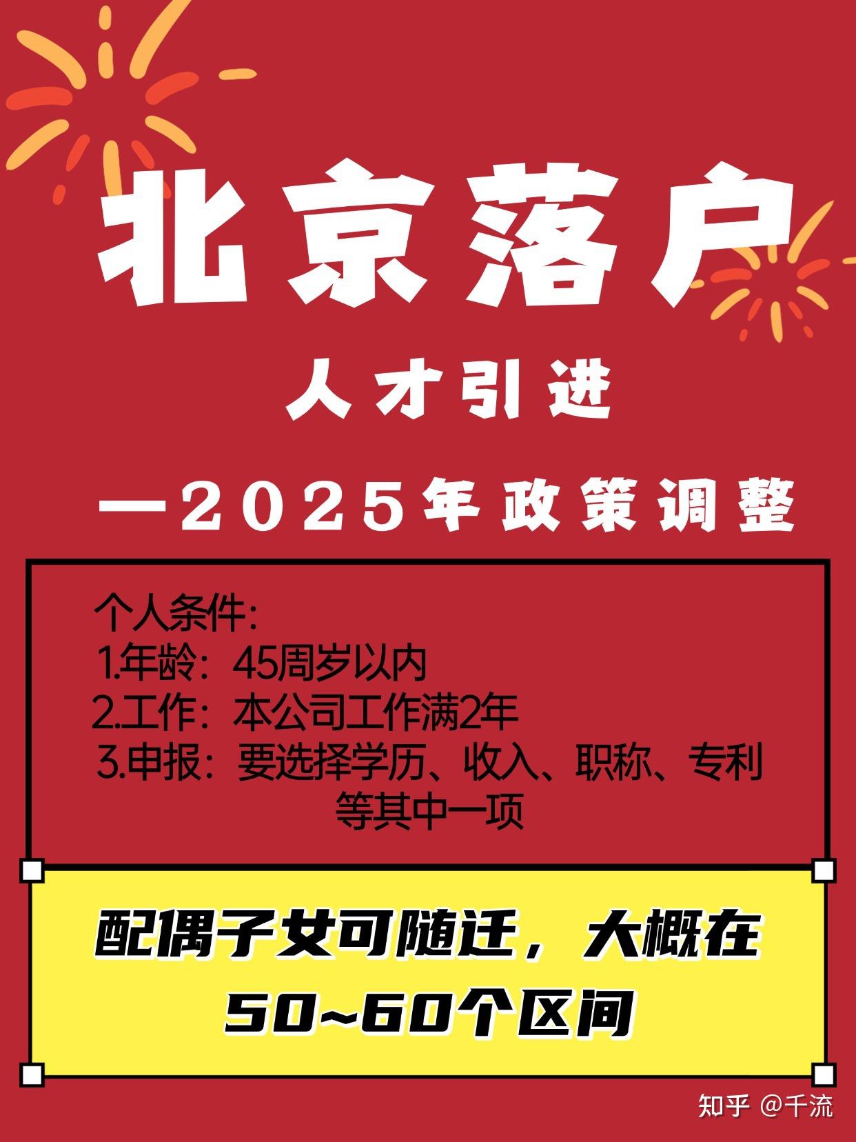 2025年北京落户新政策!人才引进落户攻略 - 知乎