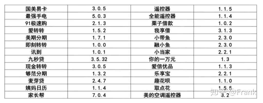 手机短信服务器在哪里看到 手机短信服务器在哪里看到