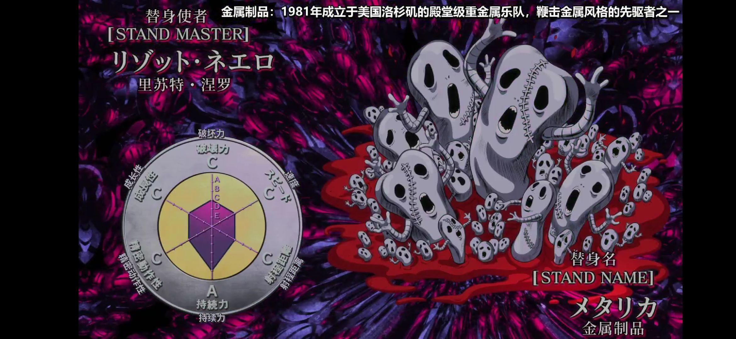 你认为jojo第五部中除了boss之外你觉得最难缠最危险的替身是哪个