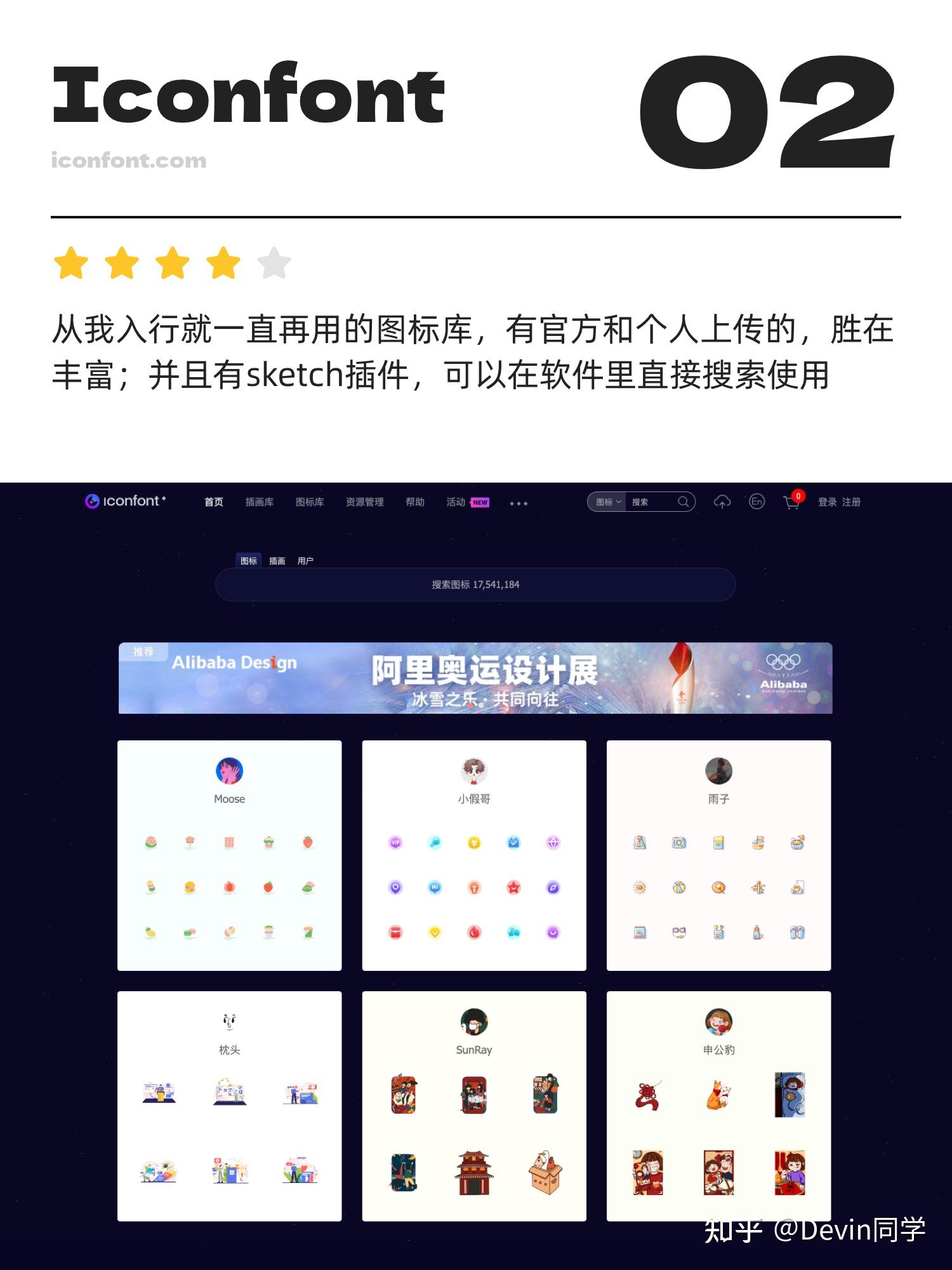 【收藏】免费矢量图标库 - 知乎