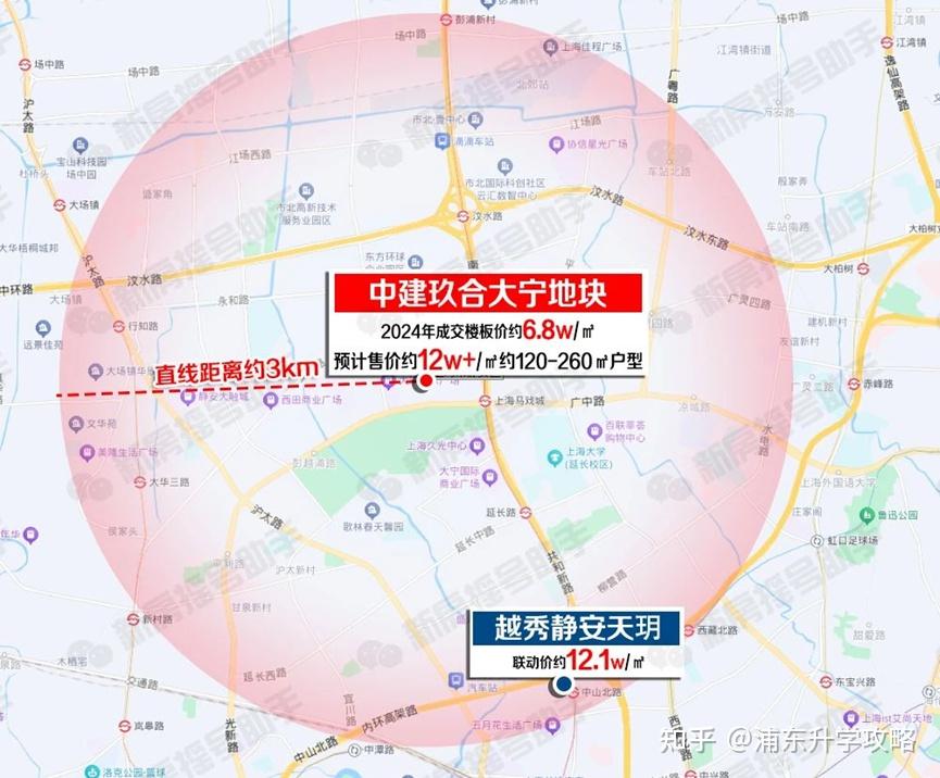 2025上海新房全面涨价,房东的春天来了! - 知乎