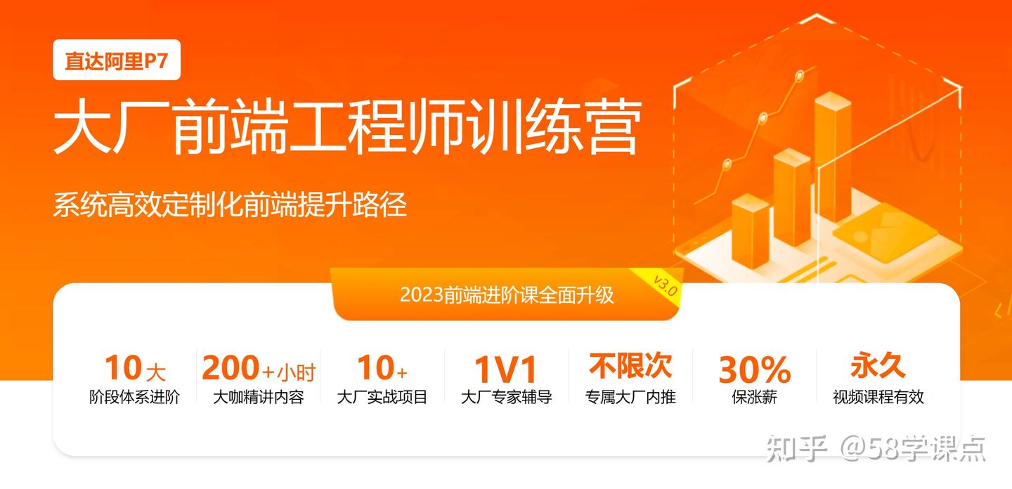 印客学院Web前端大厂工程师训练营 直达阿里P7-完结-糖果梦论坛