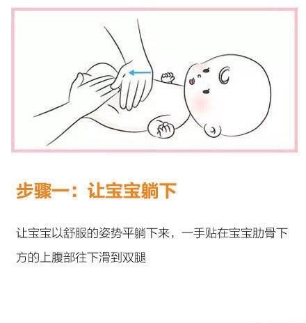 新生儿肚子痛,胀气,便秘,绞肠痛,这里教你一站式解决!