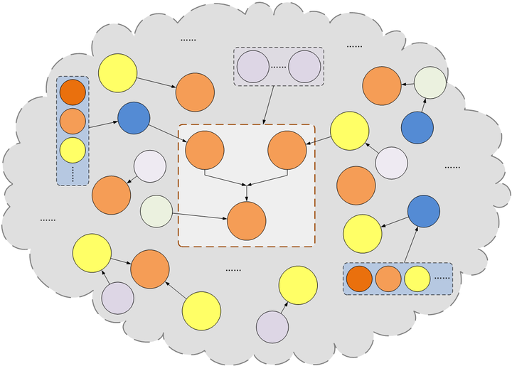 logical information model for java example 09 3 