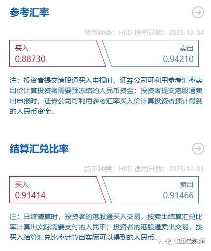 内地投资者购买港股通股票以什么货币结算