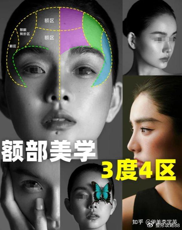 【额头】决定面部“高级感”——邢台伊美李主任美学科普 - 知乎
