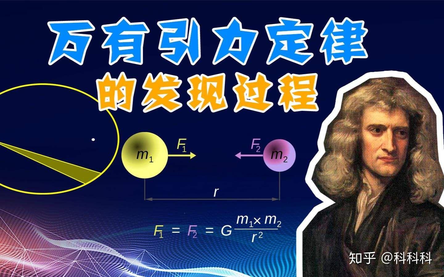 探索引力的奥秘——万有引力定律 - 知乎