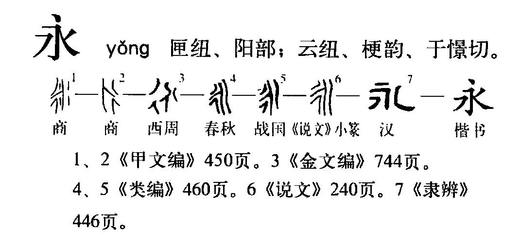 永、恒、永恒，牛顿的哲学思想和科学方法，机械论 知乎