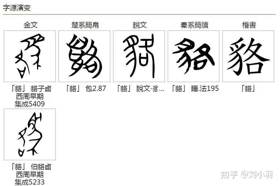 诗经112伐檀押韵、注释、古音、今韵 - 知乎